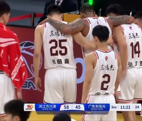 亚博- 广东宏远外援最新消息 