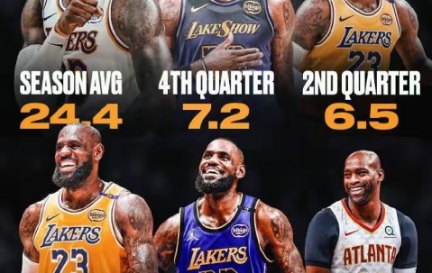 YABO-詹姆斯连续三场比赛得分超过战术调整，巴塞罗那挑战极限！的简单介绍