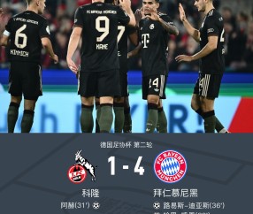 亚博-拜仁慕尼黑发布备战花絮，今夜队长鼓劲，德国杯任务艰巨，赛程密集仍需轮换(德国杯赛最新积分榜)